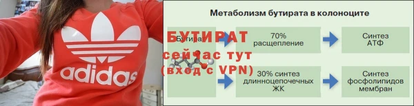 круглые Каменногорск